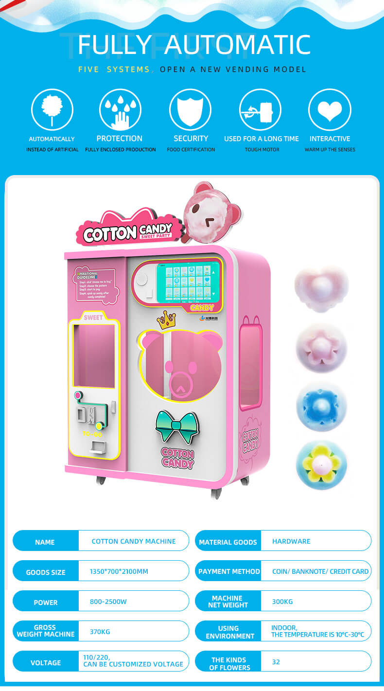 Automatic Robot Sweet Cotton Candy Vending Machine 525 detail-