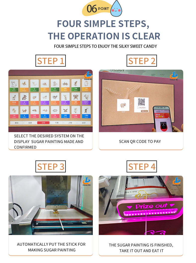 Chuanbo Sugar Candy Painting Making Machine detail