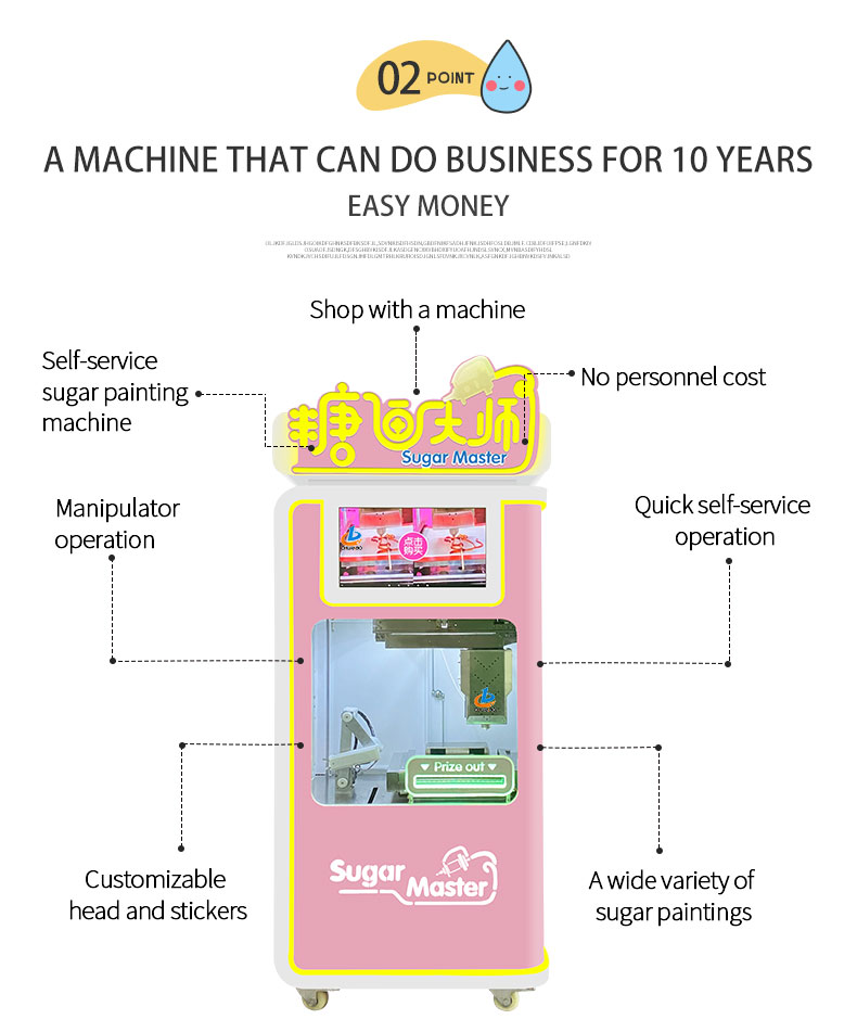 Chuanbo Sugar Candy Painting Making Machine detail