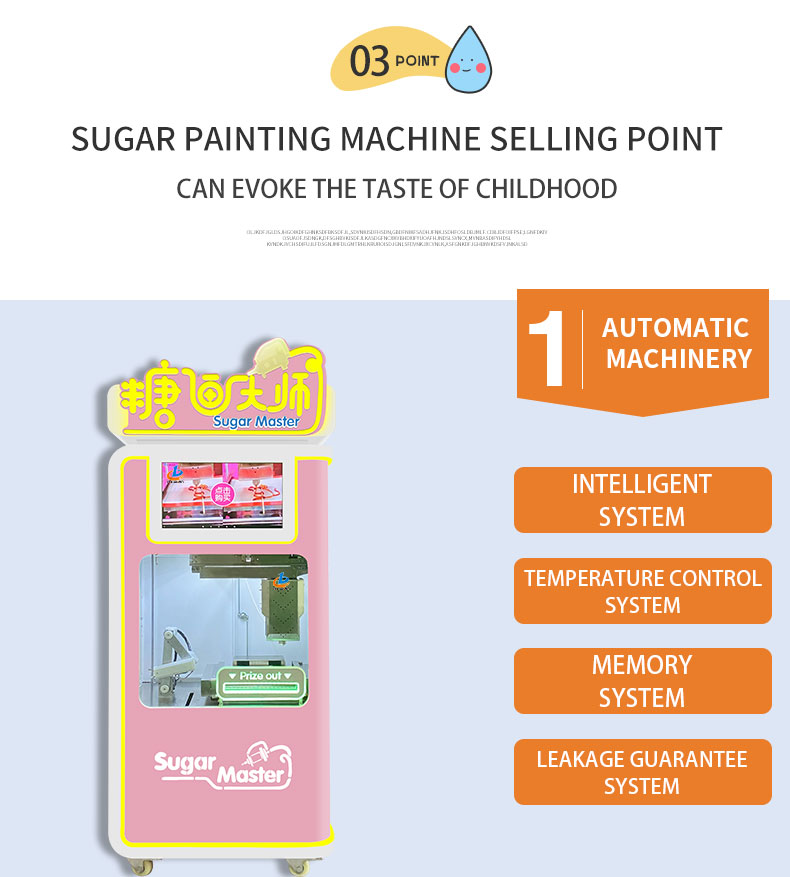 Chuanbo Sugar Candy Painting Making Machine detail