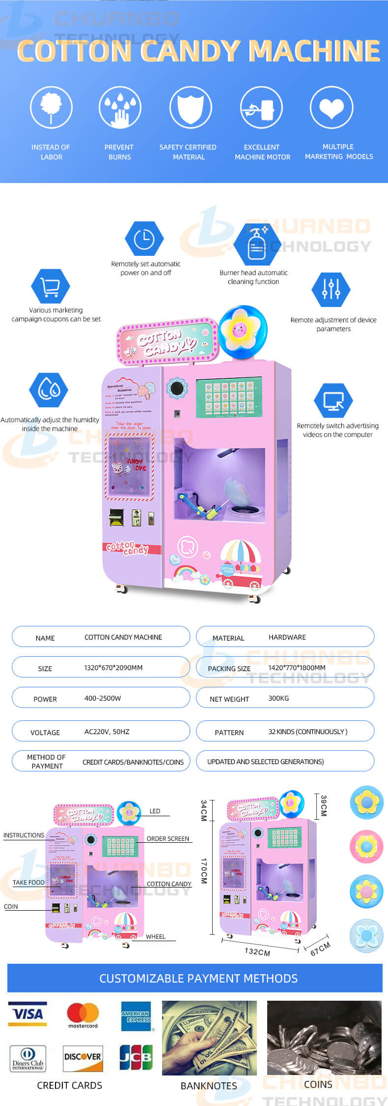 Fully Automatic Sugar Cotton Candy Vending Machine 328 detail