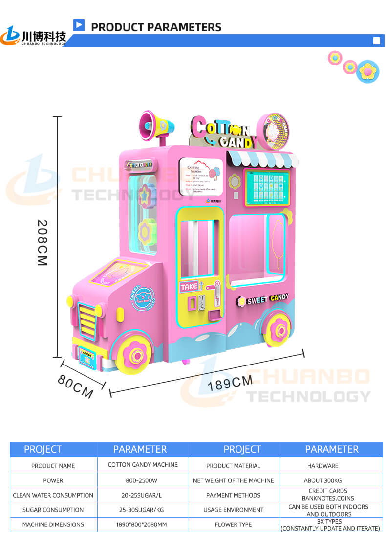 Sugar Cotton Candy Floss Vending Machine 730 detail-