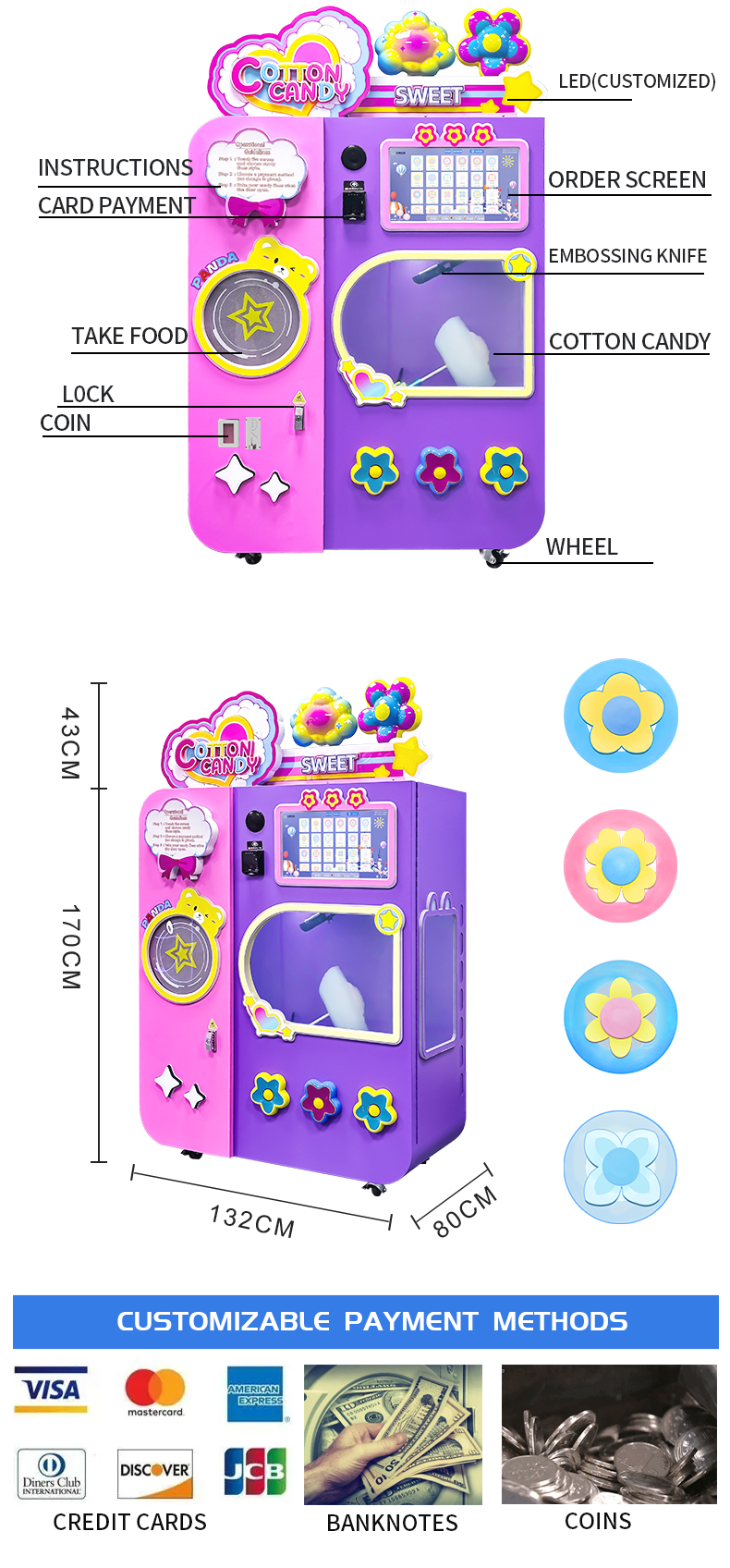 cotton candy machine manufacture 