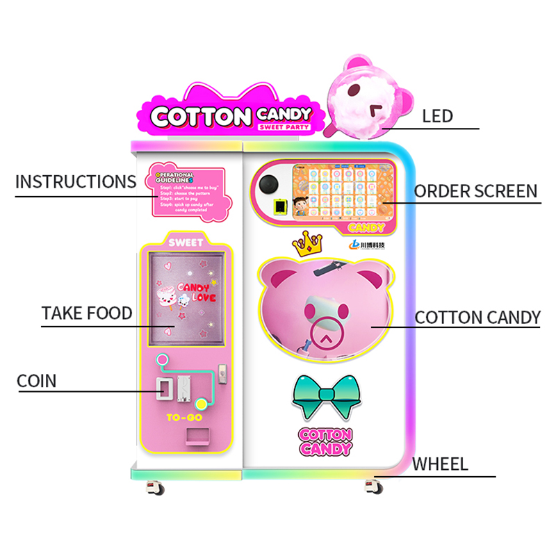 cotton candy machine manufacture