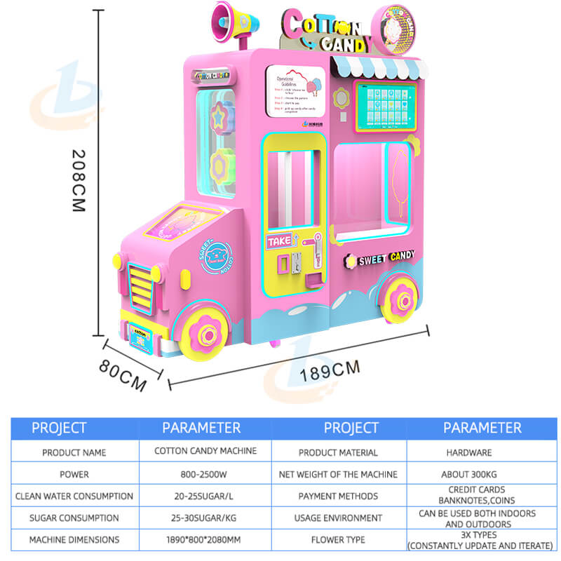 Sugar Cotton Candy Floss Vending Machine 730 detail-